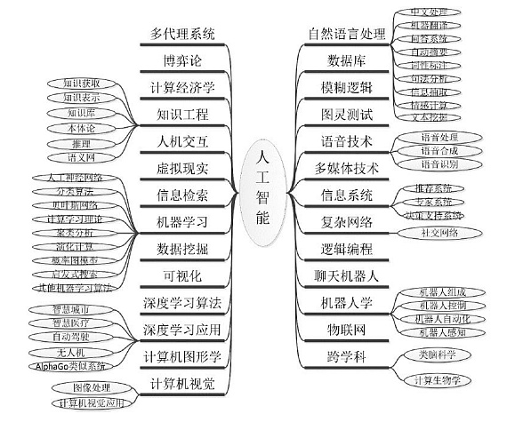 元宇宙_宇宙元灵_宇宙元宇宙类比推理