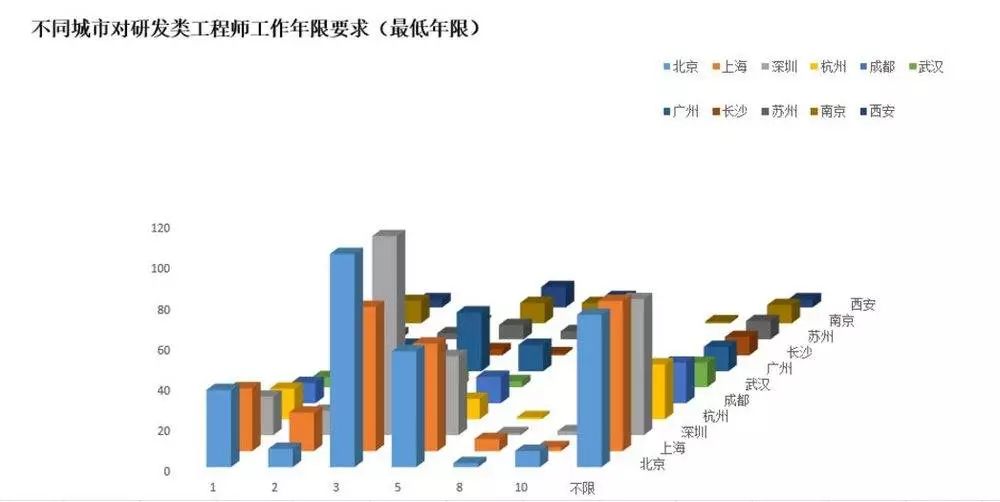 区块链算力系统_区块链城市_区块链