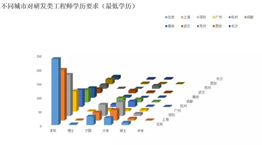 区块链算力系统_区块链城市_区块链
