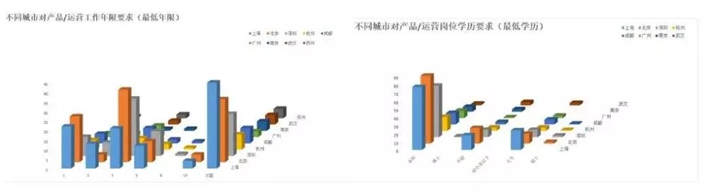 区块链算力系统_区块链城市_区块链