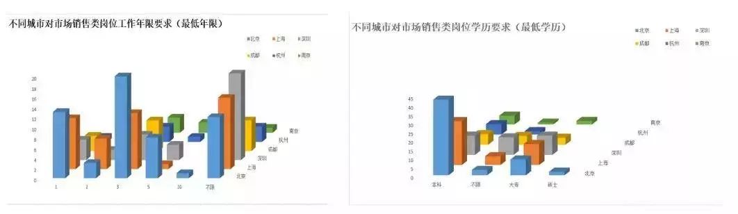 区块链城市_区块链_区块链算力系统