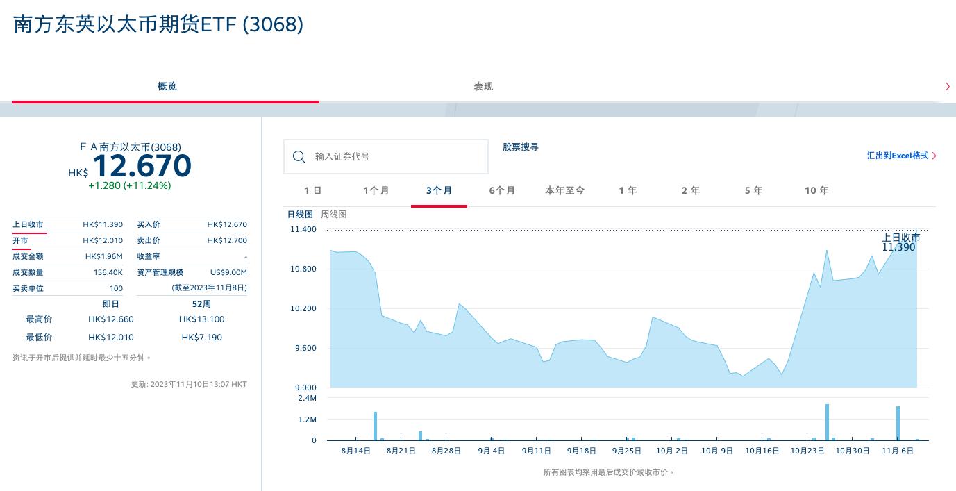 比特币最新价格美元_比特币最新价格_比特币最新价格狗狗币