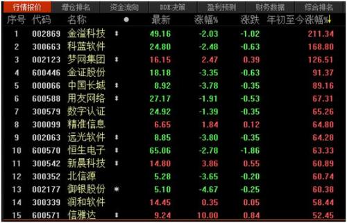 比特币价格走势图_比特币价格_比特币价格今天行情