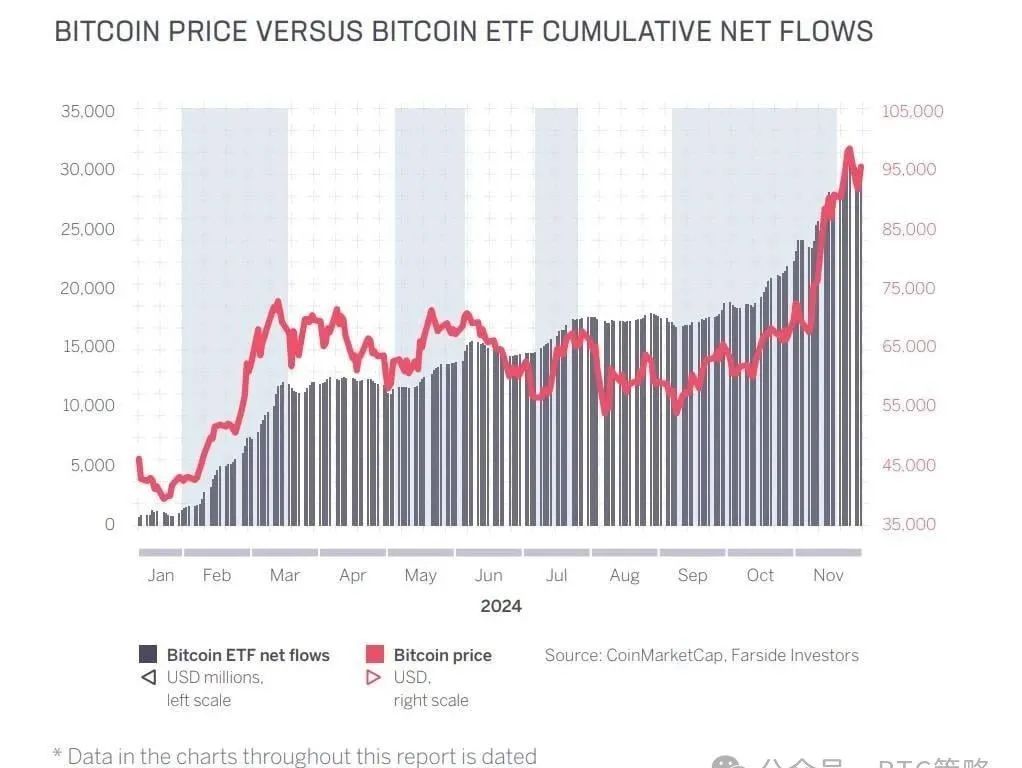比特币飙升价格是多少_比特币价格暴涨翻倍_比特币价格飙升