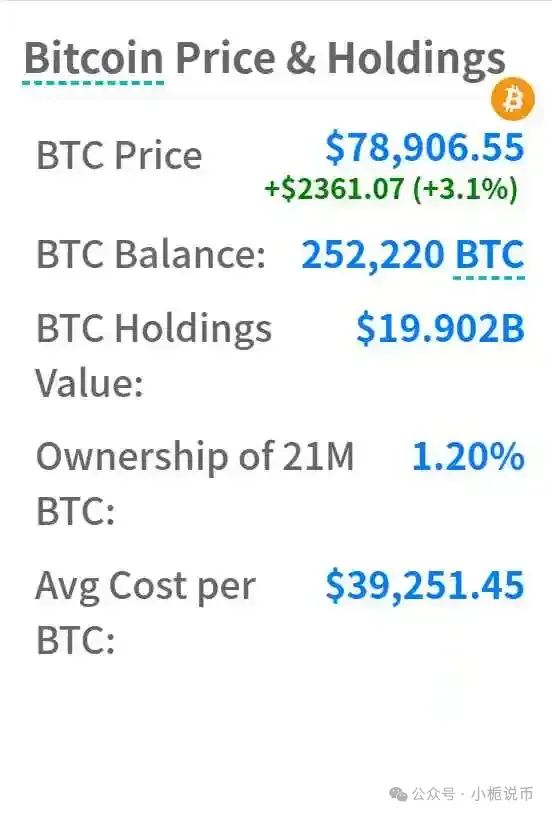 比特币飙升价格会涨吗_比特币价格飙升_比特币价格上涨