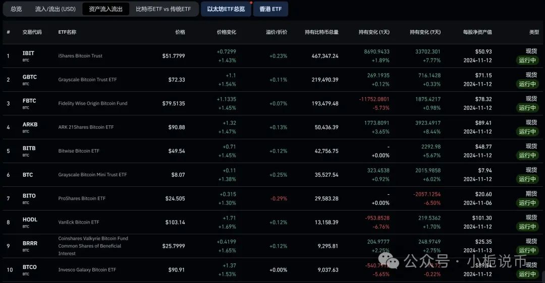 比特币飙升价格会涨吗_比特币价格飙升_比特币价格上涨