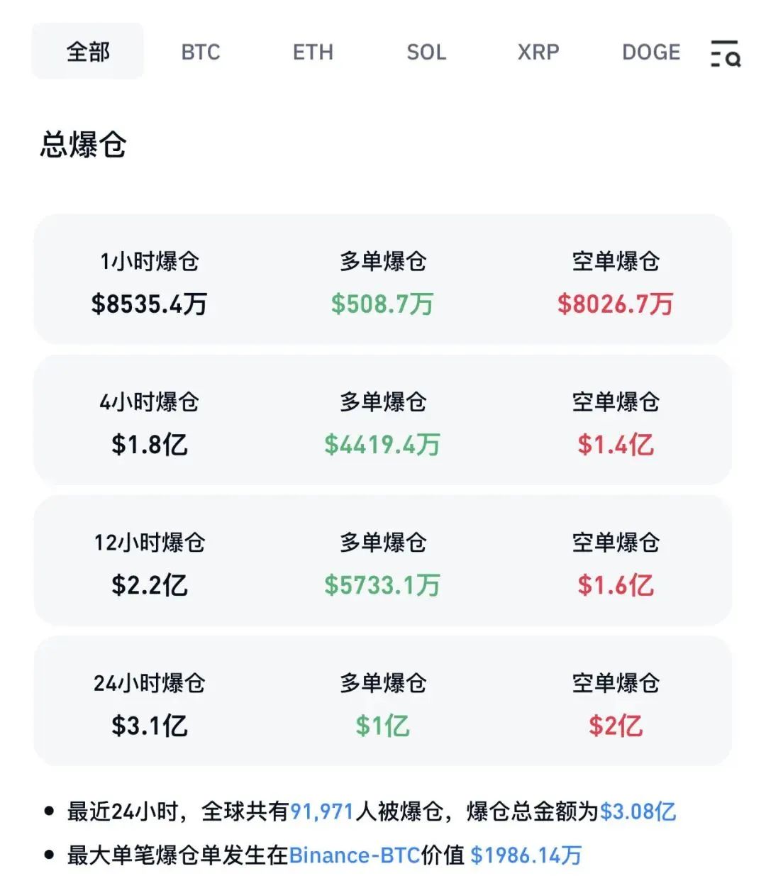 比特币价格_比特币价格历史走势图_比特币价格走势图