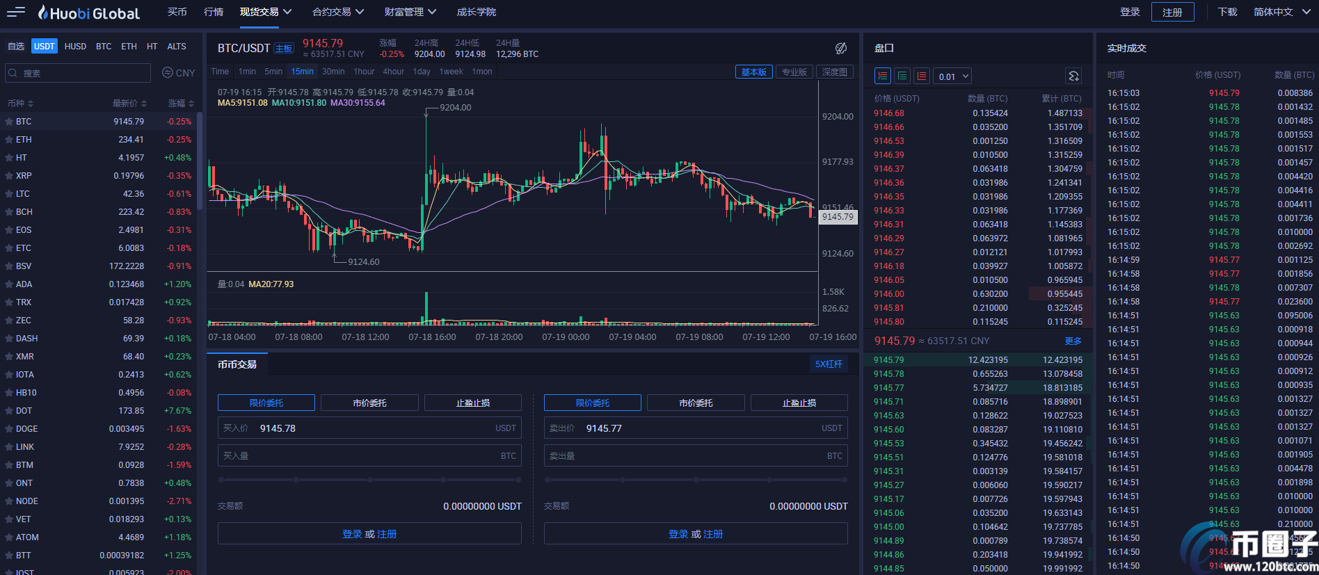 比特币行情分析与实时查看指南：新手必知的比特币投资策略