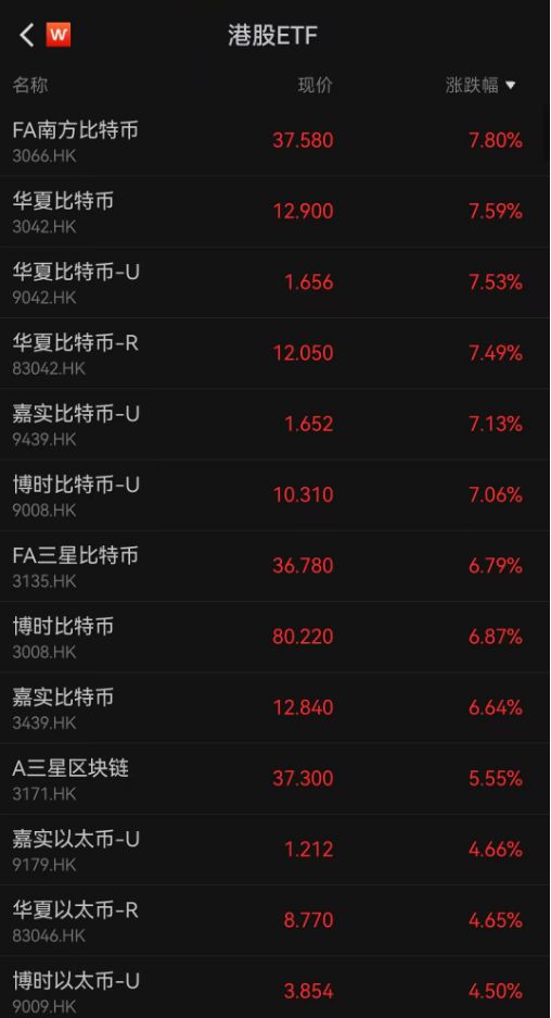 比特币行情币_比特币行情_比特币行情表