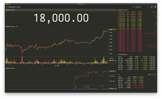 比特币价格_比特币价格最新行情美元_比特币价格走势图