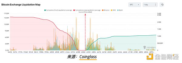 比特币价格实时行情_比特币价格_比特币价格ㅣ