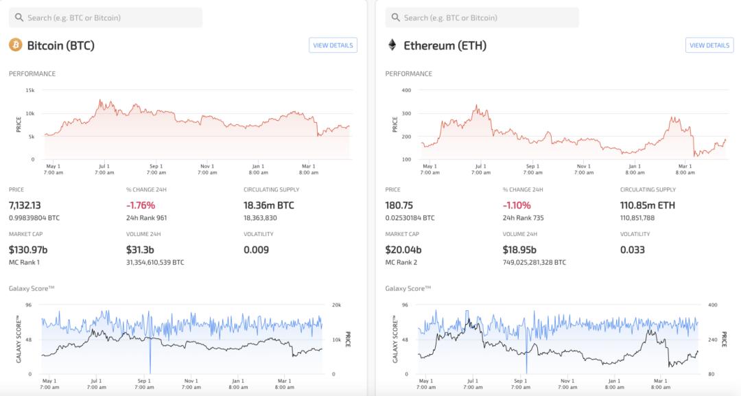 btc在哪个app交易_BTC_btc今日最新行情