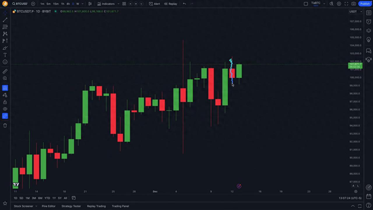 btc合约_BTC_btctrade交易平台