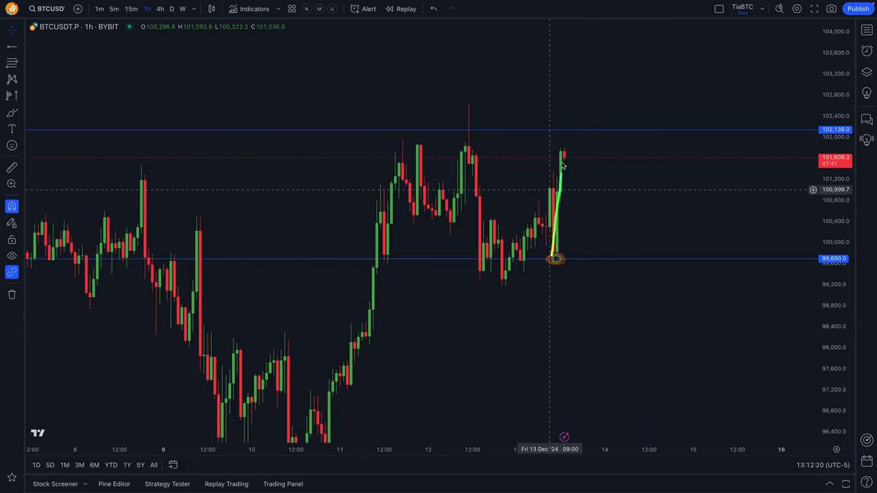 BTC_btctrade交易平台_btc合约