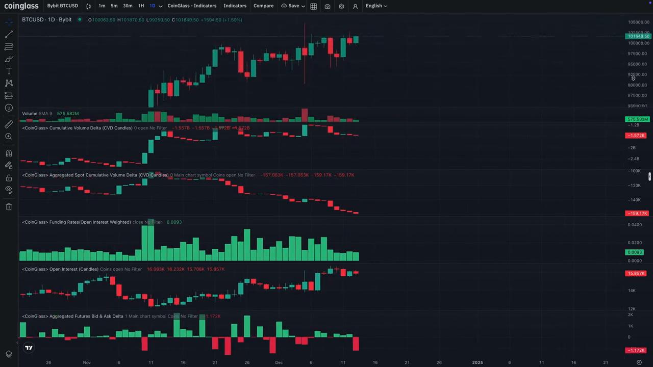 btc合约_btctrade交易平台_BTC