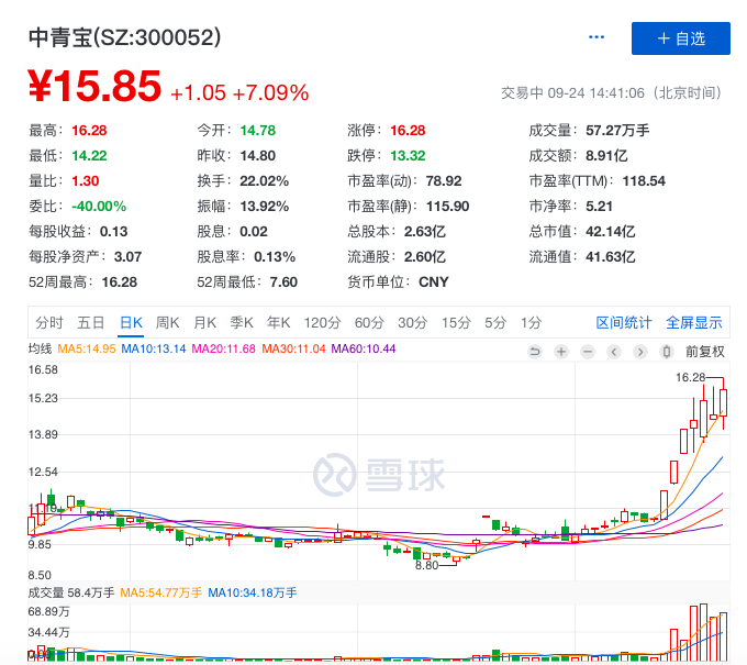 中国人民银行研究数字货币与电子支付结合，替代部分M0现金，无具体推出时间表