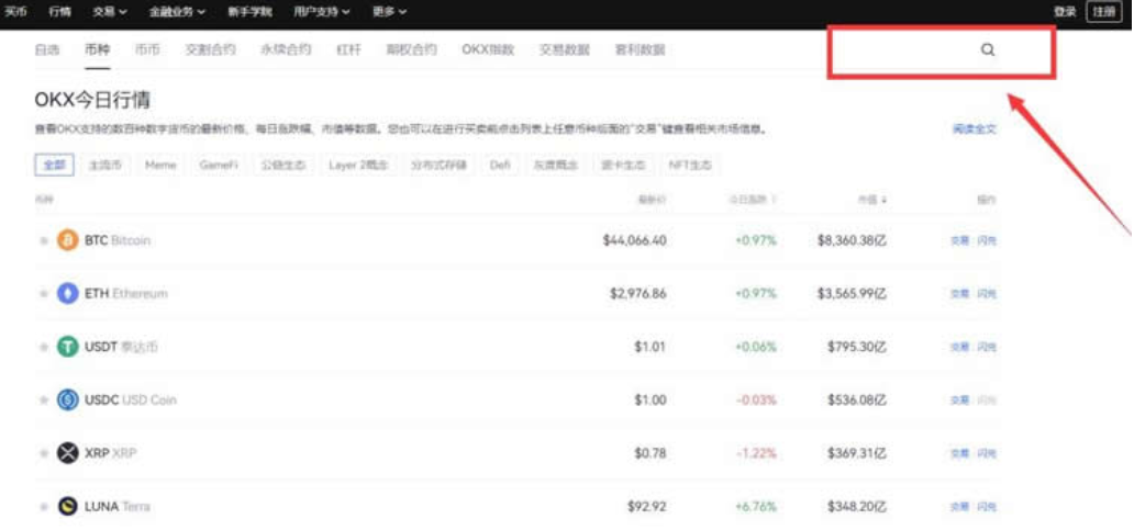 狗狗币买入卖出规则_狗狗币买卖规则_狗狗币怎么买