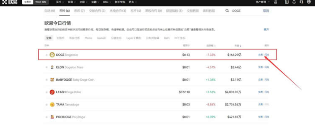 狗狗币买入卖出规则_狗狗币买卖规则_狗狗币怎么买