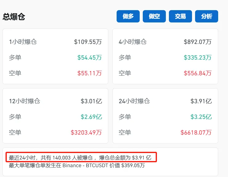 比特币价格最新行情美元_比特币价格走势图_比特币价格