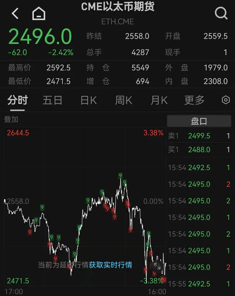 比特币价格最新行情美元_比特币价格_比特币价格走势图