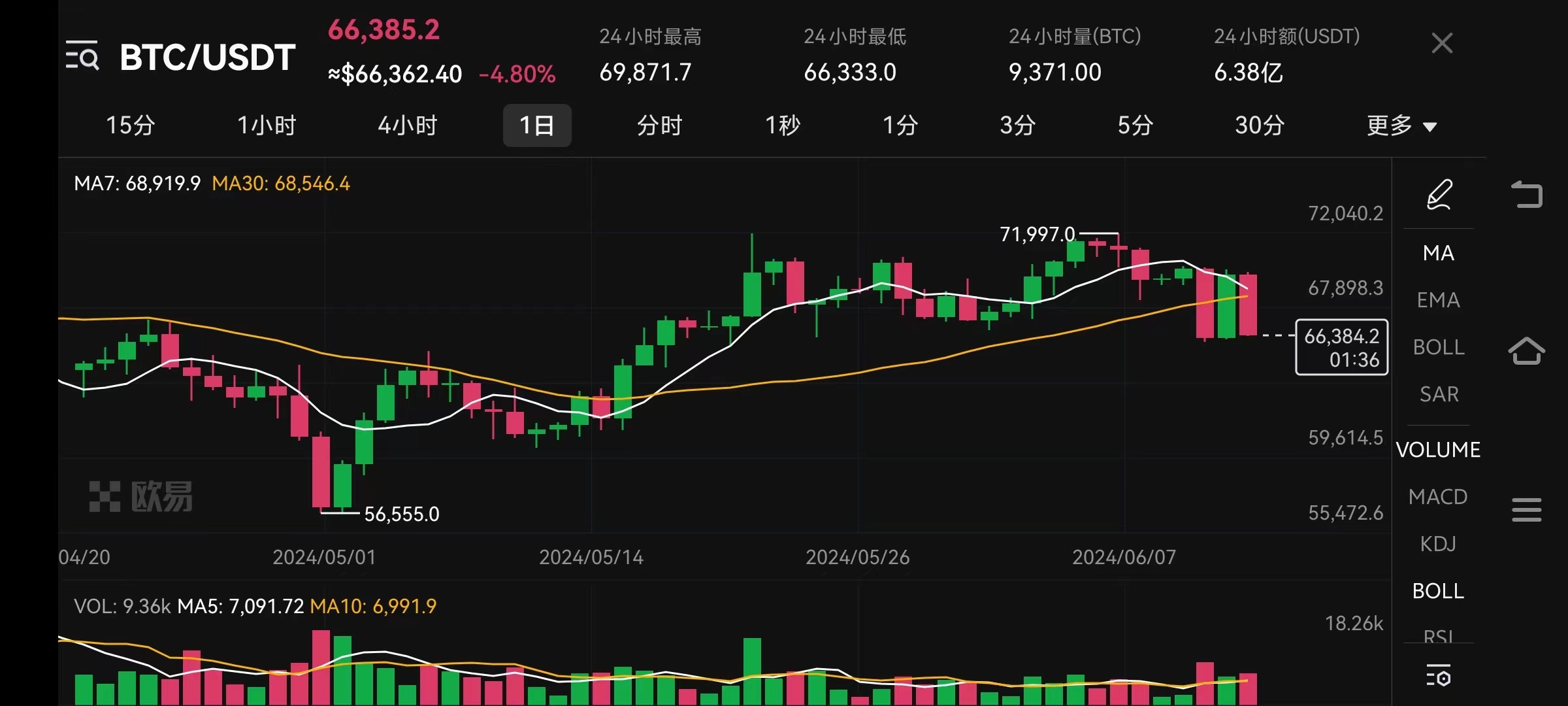 eth最新价格,ETH最新价格动态分析