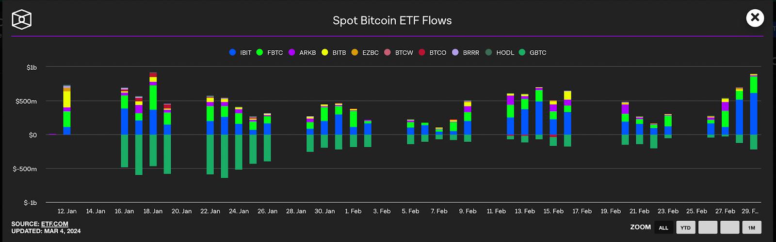 btc交易平台_btc正规交易平台_BTC