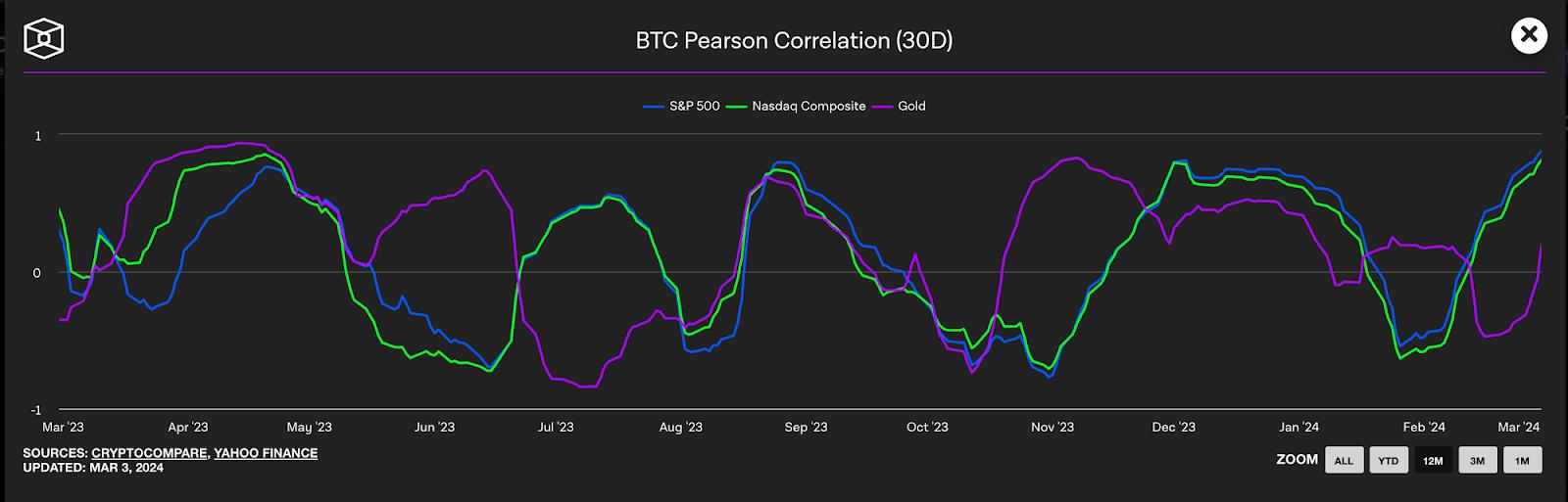 BTC_btc交易平台_btc正规交易平台