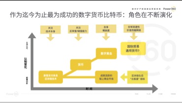 挖矿以太坊_以太坊挖矿_挖矿以太坊机子配置