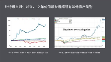 挖矿以太坊机子配置_挖矿以太坊_以太坊挖矿