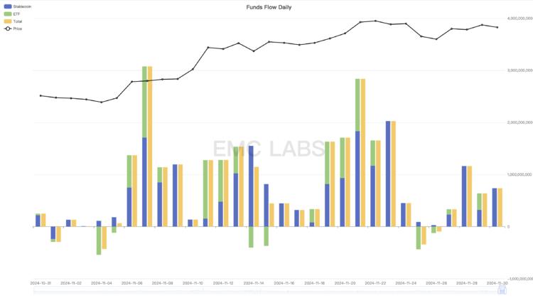btc今日价格行情_btc币价格今日行情_BTC