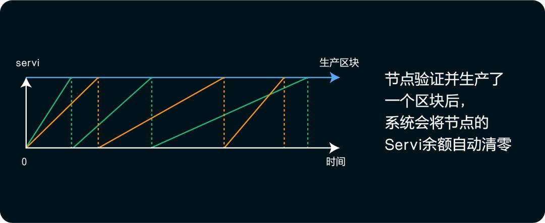 ETH_eth大学_ethercat通讯协议
