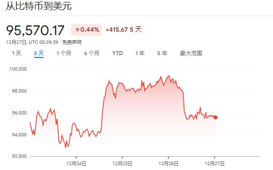 比特币价格_比特币价格今天行情_比特币价格ㅣ