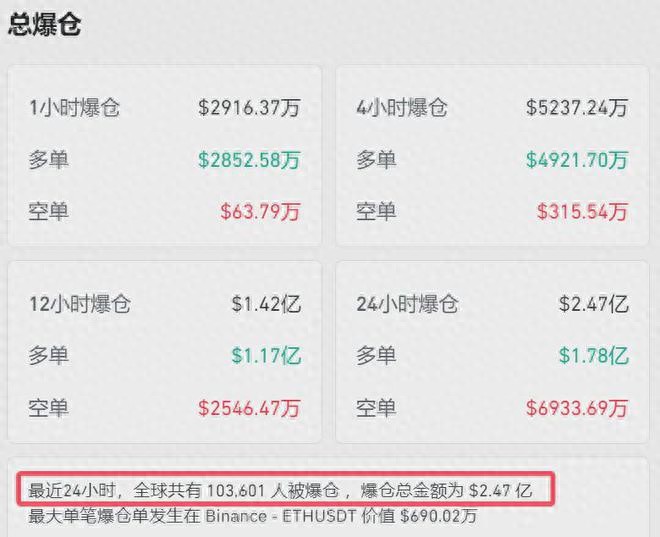 比特币价格历史走势图_比特币价格_比特币价格走势图