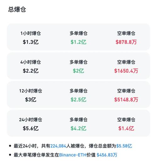 比特币价格历史走势图_比特币价格_比特币价格走势图