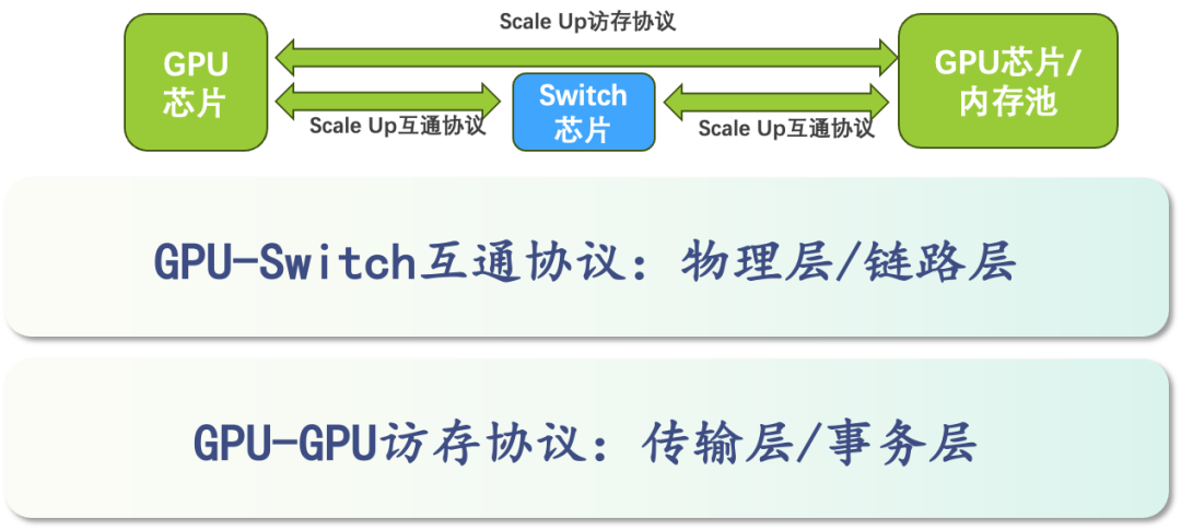 eth币_ethics_ETH