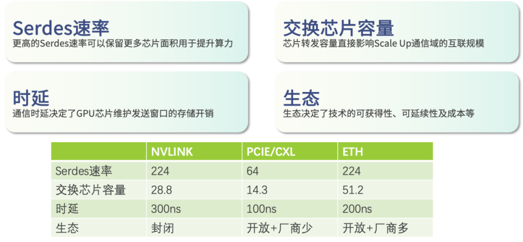 eth币_ethics_ETH