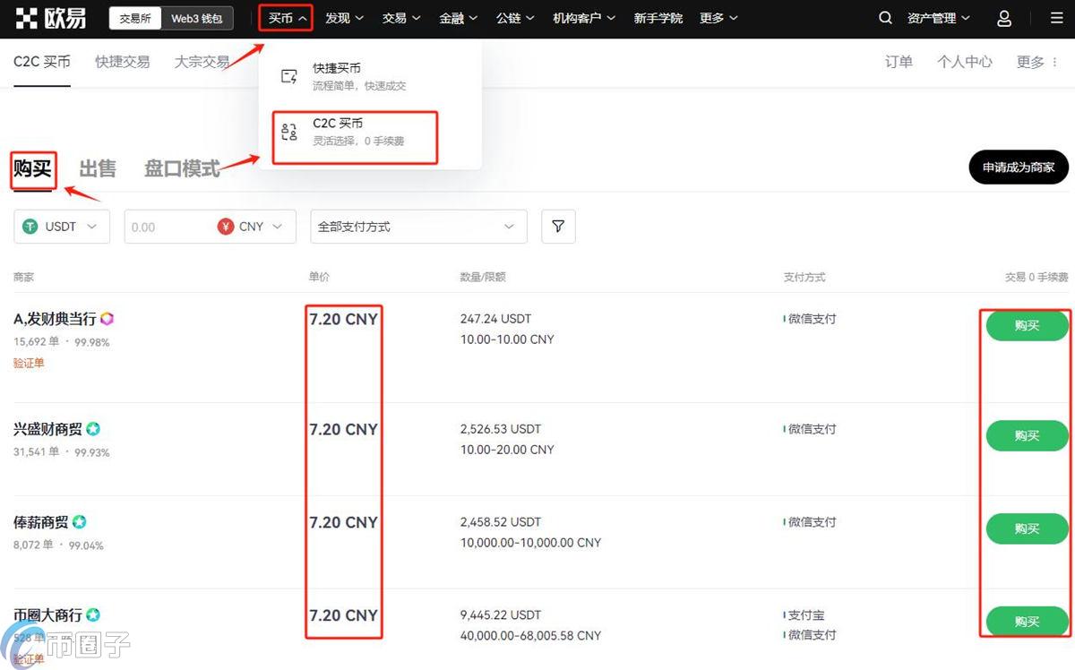狗狗币怎么买？哪个平台买安全？
