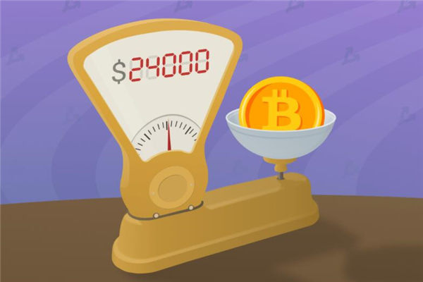 btcs最新价格中本聪(比特币最新价格动态)