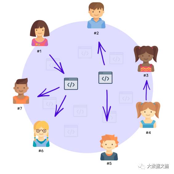 以太坊_以太坊_以太坊