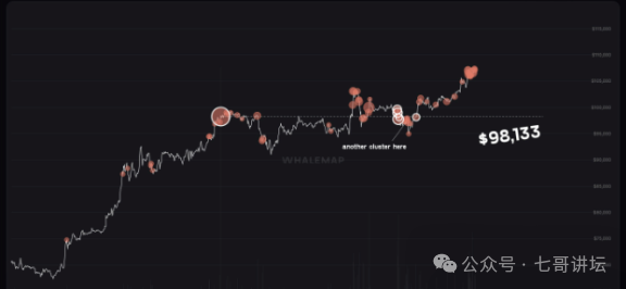 BTC_btc合约_btc正规交易平台