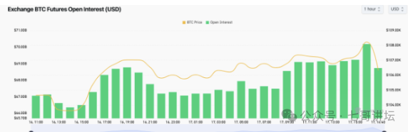 BTC_btc合约_btc正规交易平台