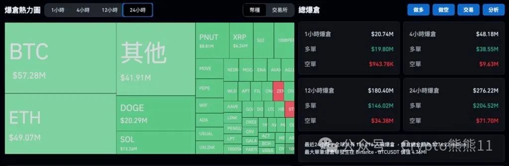 BTC_btc怎么玩_btc币