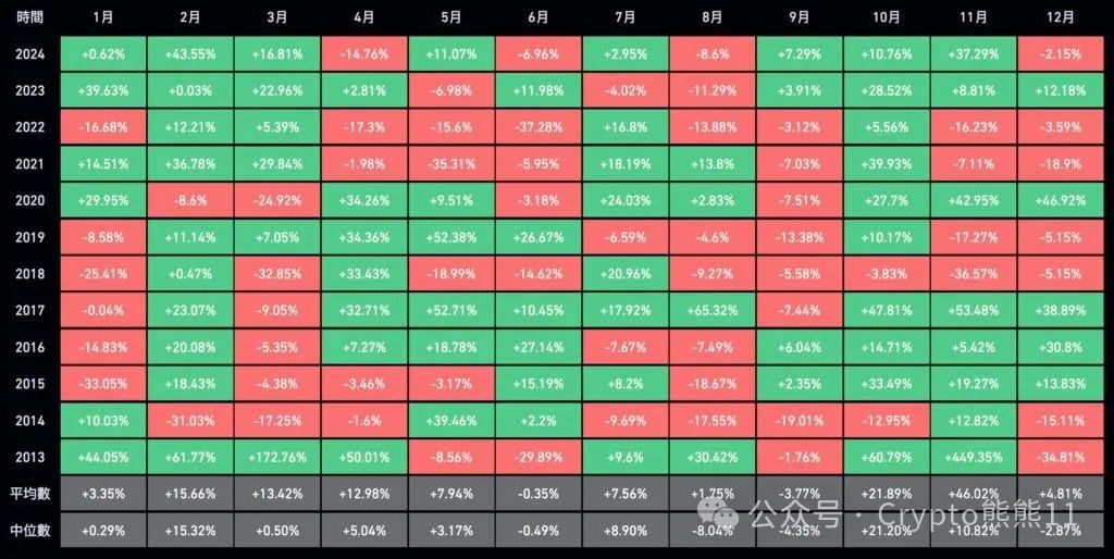 btc币_btc怎么玩_BTC