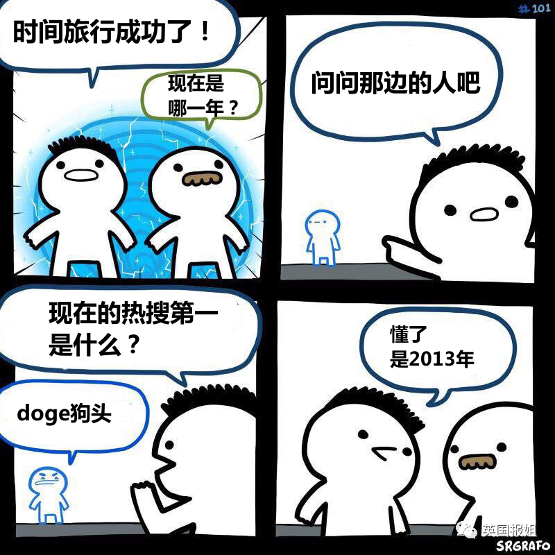 狗狗币今日最新价格_狗狗币钱包app下载_狗狗币