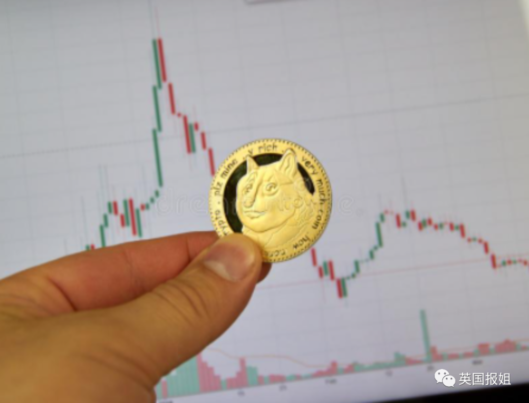 狗狗币今日最新价格_狗狗币钱包app下载_狗狗币