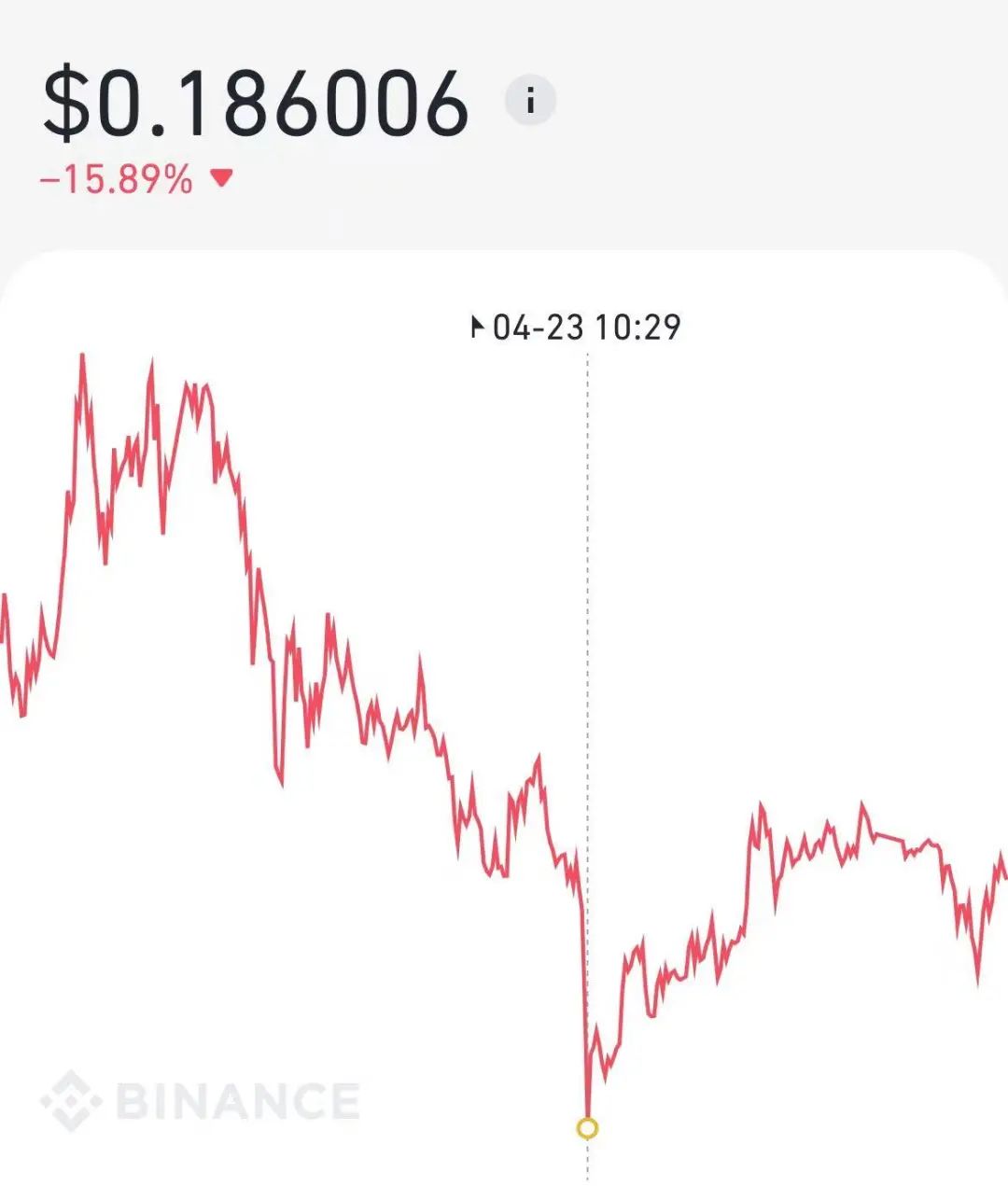 狗狗币今日最新_狗狗币_狗狗币app下载网址