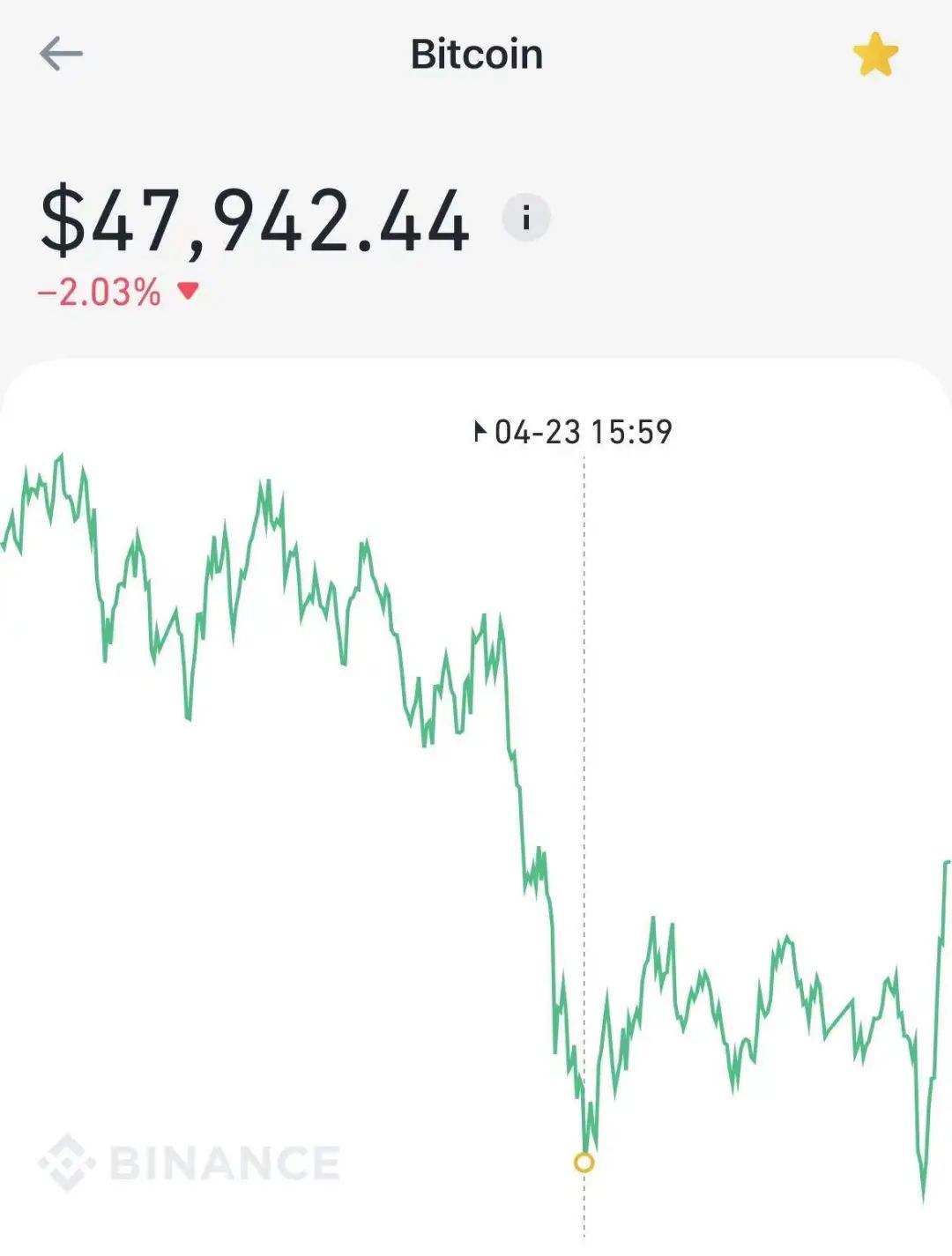 狗狗币app下载网址_狗狗币_狗狗币今日最新