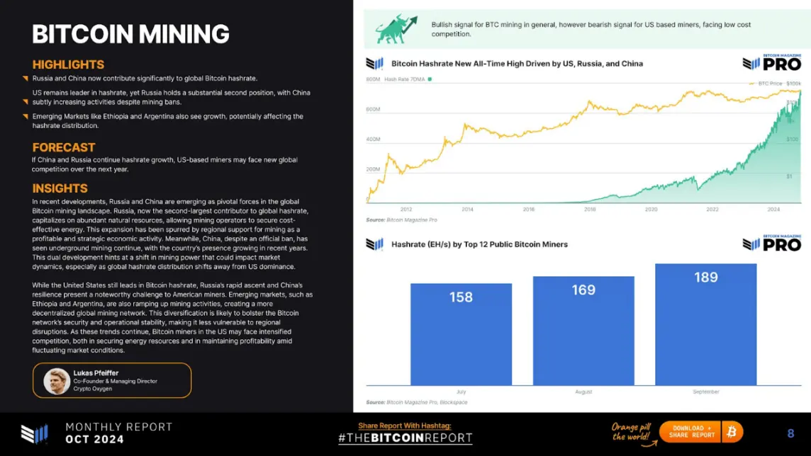 Bitcoin Magazine Pro回顾10月比特币：交易所余额下降、ETF资金流入等关键话题