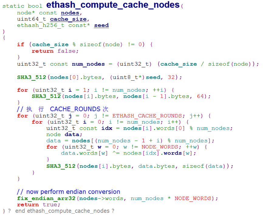 Ethash算法：以太坊1.0工作量证明算法及其原理流程解析