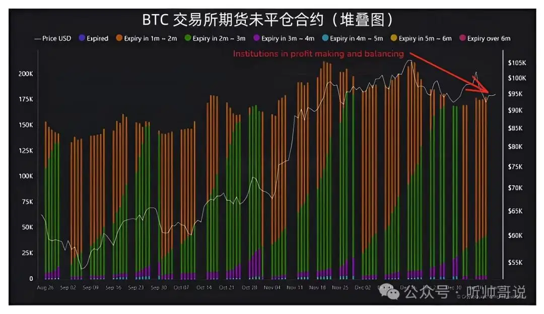 比特币暴跌至89256低点，市场恐慌，爆仓金额达6.9958亿美元，投资者如何应对？